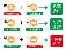 云南交警发布“五一”假期道路交通安全“两公布一提示”