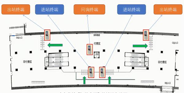 打造数智新城轨 昆明地铁“智慧车站”上线(图2)