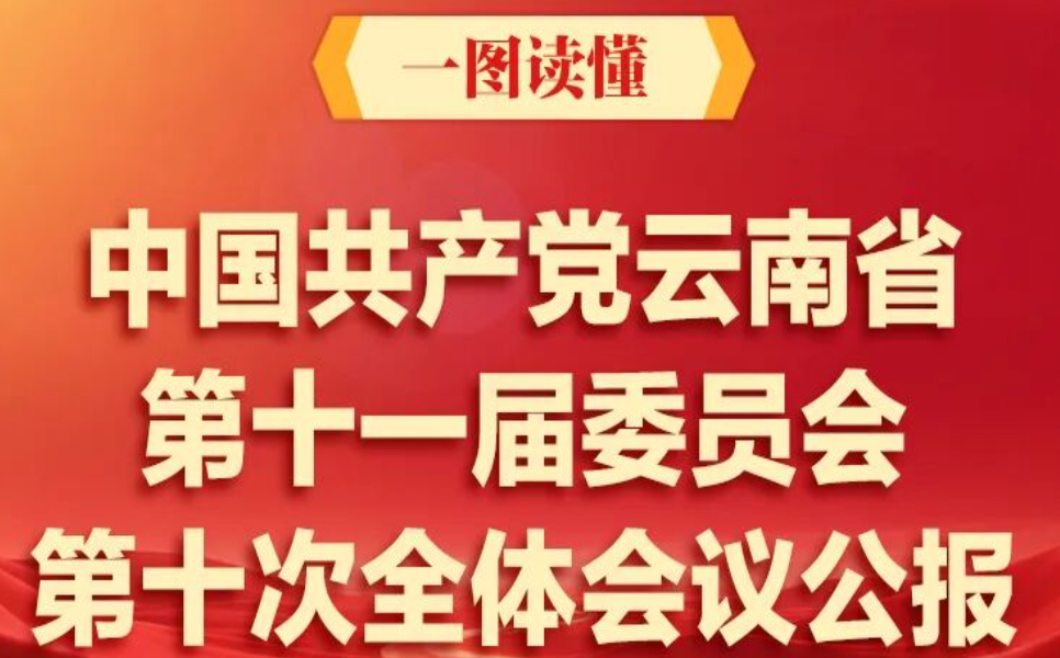 一图读懂省委十一届十次全会公报