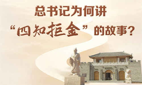 天天学习｜总书记为何讲“四知拒金”的故事？